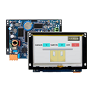 HMI Modules