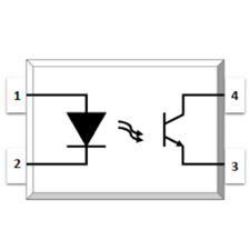 Photo Transistor Coupler, DIP4 Gullwing, Viso=5000Vrms, DC Input, 1 Channel, CTR=50~600%, BVceo=80V (min.), White Case, Max.100pcs/tube